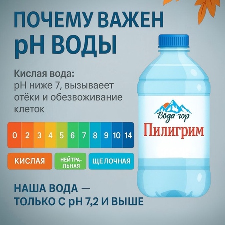 pH воды — что это и почему важно?